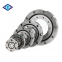 Luoyang JW Heavy Loading Single Row Slewing Bearing RU445UUCC0 RU42 RU66 RU85 RU124 RU124G RU124X Cross Roller Bearing