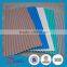 tianjin 0.5mm thick silicon steel sheet