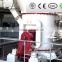 International Standard VIPEAK limestone grinding vertical mill price