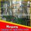 3 -5 TPD mini crude oil refinery made in China