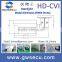 Shenzhen Factory origin Full color night vision Star light HD TVI Camera