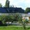 Besstun 1000w CE TUV prove solar hot closed system