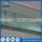 China Factory Price wholesale tempered glass