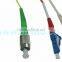 Factory supply for LC UPC SM 2.0MM Fiber optic terminations