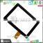 China manufacturer new design products for induatrial touch panel