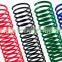 Plastic coil binding, book binding wire