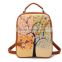 fashion print backpack women backpack small female PU backpack school bag preppy style bag women