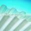 Yuyao Jiasida Polycarbonate Wave Sheet