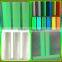 Photo Luminescent Film Glow in Dark Sticker Tape