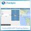 Android Cellphone Tracking Software