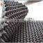 High Density Soundproofing Acoustic Foam Panels