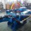 Good Performance Automatic Nail Making Machine /wire Nail Making Machine With Best Price