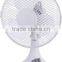 9" White color electric table fan