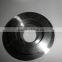 aftermarket auto parts suppliers with good quality and big quantity factory price