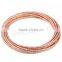 New Rose gold Zinc Alloy Multi Bangle Setsfor woman