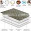Quilting Customized Luxury Waterproof Pet Blanket Higher Quality Pet Blanket