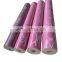 Auto Shrink Wrap Machine for Paper Roll