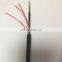 Mini Span ADSS 80m span RA ASU80 uni-tube fiber optic cable with 2 FRP Hot sale in Brazil