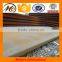 food grade aisi A283M steel sheet price