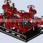 API 6A BOP and Choke/Kill manifold