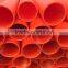 Hot Selling MPP well casing pipe production line