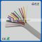 450/750V Copper Conductor PVC Insulated and sheathed KVV Control Cable                        
                                                Quality Choice