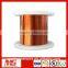 Hot sale ultra fine rectangular enameled copper wire