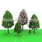 scale model family tree in 2015 new model trunk