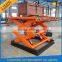 lift tables scissor lift tables