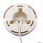 2016 new product Module Design Analog Dome cctv camera YJS-C0113