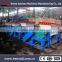 crushing wood machine double shaft shredder