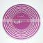 Energy Disc