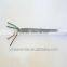 5x1.5mm2 Rubber sheathed cable h07rn-f vde rubber power cable