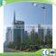 LED light source high power led street light led street lamp with CE,ROSH Approved :
