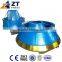 High Manganese Bowl liner for Cone Crusher