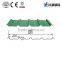 Glass magnesium board sandwich panel
