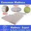2016 Wholesale Hospital Bed Mattress Medical Waterproof Foam Mattress