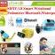 SIFIT-1.8 Waterpoof New Design Smart Wristband, it can Communicate with Smart Phone Via Bluetooth.