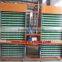 TAIYU Farm Tools and Equipment and Uses