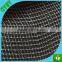 Vegetable and fruit protection bird proof netting
