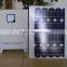 300w low capacity portable solar power system for small homes