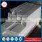 Extremely low friction PE/UHMWPE/HDPE parts