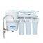 water purifier systems for home