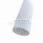 Ceramic Membrane Filter For Fermentation Amino Acid