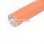 China supplier BTTRZ fireproof mineral Insulated wire and cable electric cable