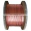China Top quality hard drawn 35mm bare copper conductor