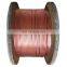 China Top quality hard drawn 35mm bare copper conductor