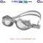 Top quality swimming goggles manufacturer