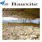 82% Calcined Homogenized Bauxite for High Wear-resisting Brick