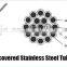 Aerial OPGW 96 core optical fiber cable factory price manufucture Changguang Communication